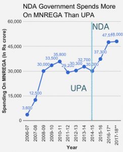 chart 1 mbile F